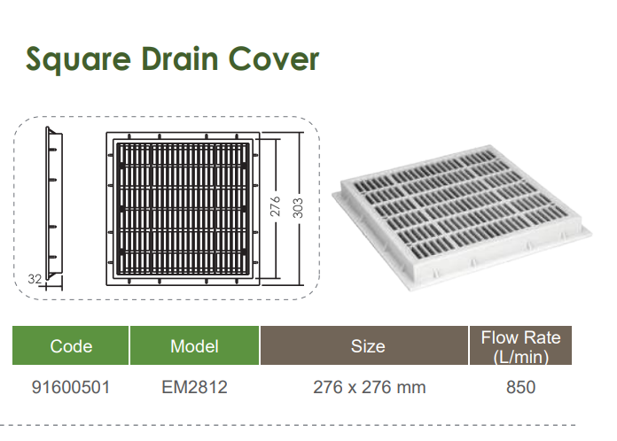 Tehnicke karakteristike EM2812 63807