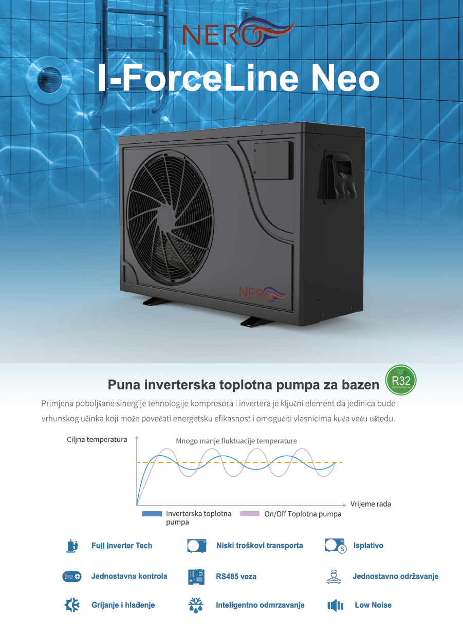 I force line Nero NEo 1 f83ce
