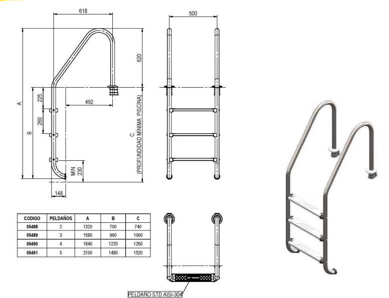 Standard 304 12c09
