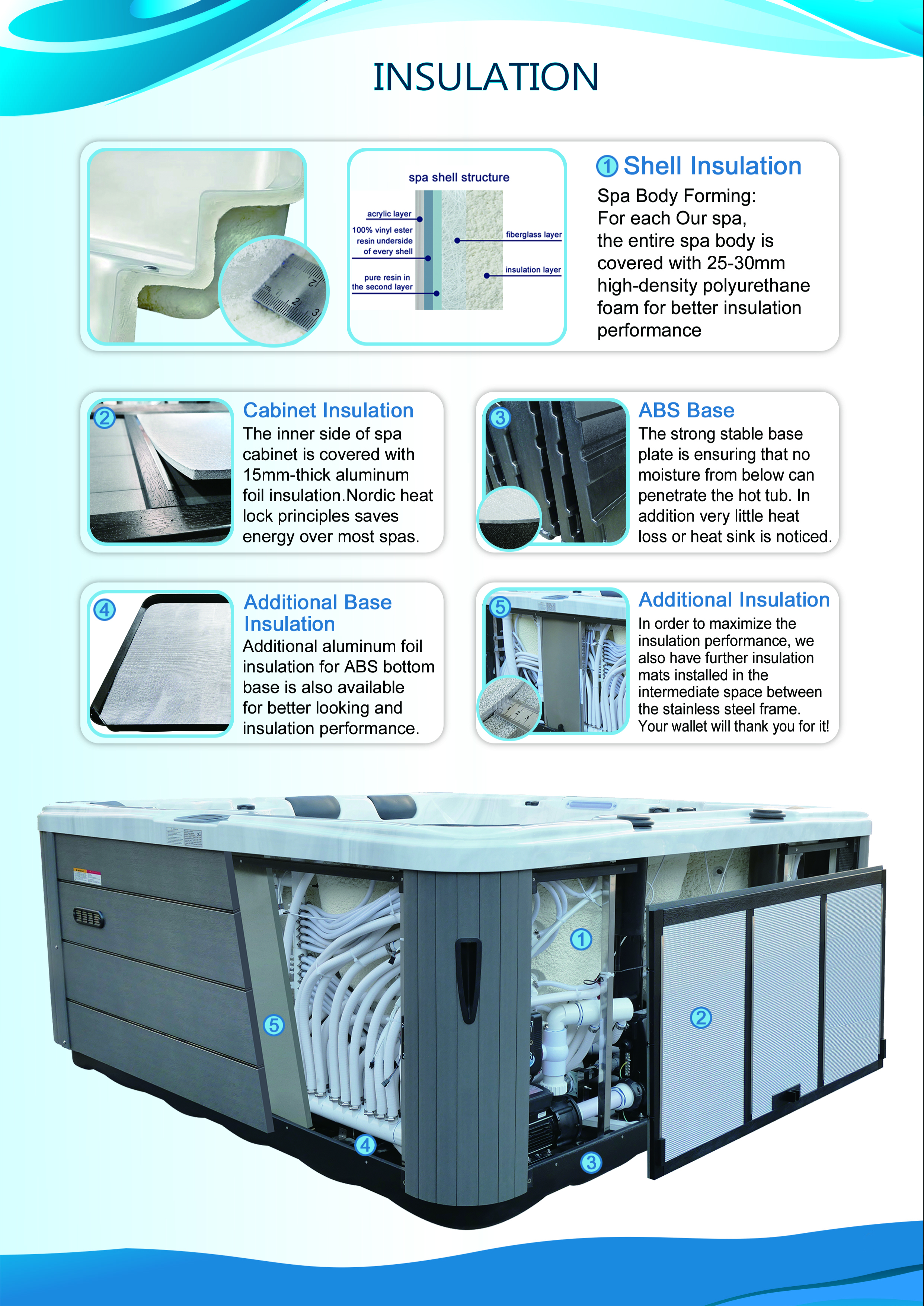 Energetska efikasnost izolacija ef81c