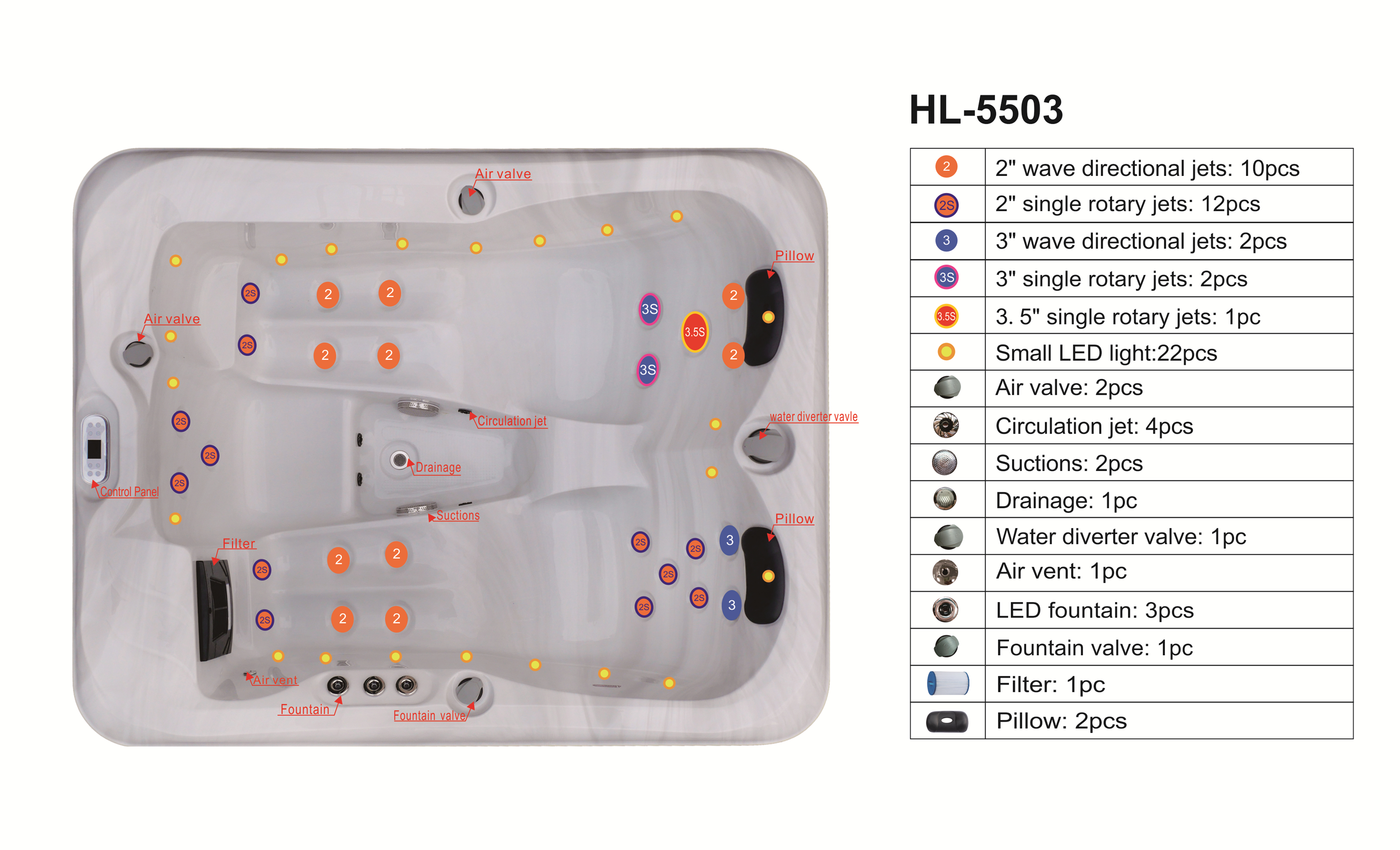 Kvalitet masaze 5503 a846a