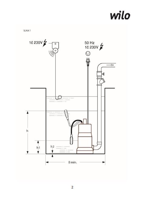 Initial Drain Installation 1e70a