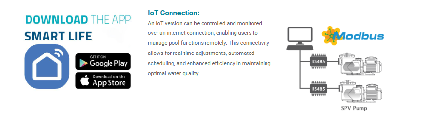 Uputstvo za povezivanje b708e