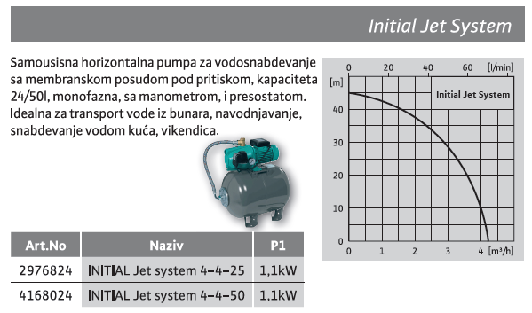 initial jet system hidrofor f5908
